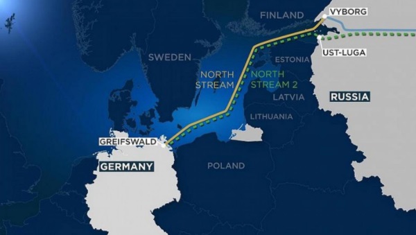 Nord Stream 2 2022